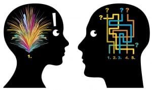 Understanding and explaining 2 Male and Female Logic