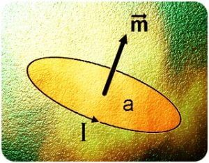 Time is relative. You are your own reference on a cosmic scale, the event horizon as they say.